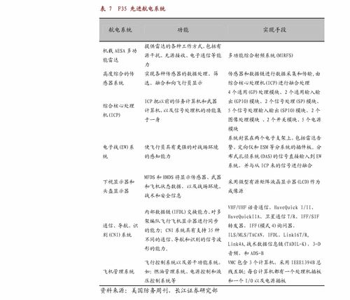 科技及智能設(shè)備行業(yè)產(chǎn)業(yè)鏈日?qǐng)?bào) 電腦與外圍設(shè)備、互聯(lián)網(wǎng)軟件與服務(wù)板塊表現(xiàn)搶眼