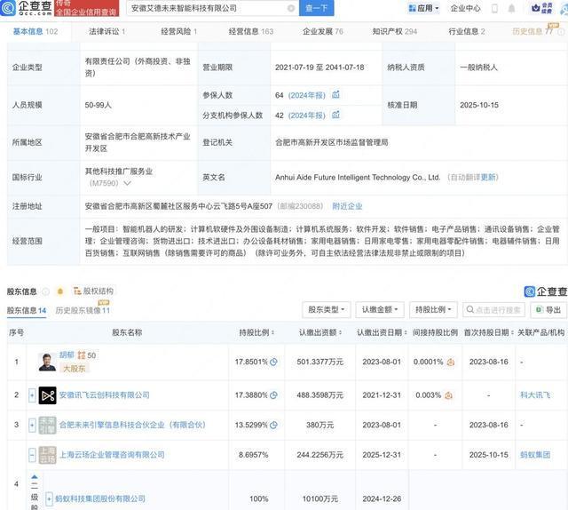 螞蟻集團(tuán)投資未來(lái)智能 AI科技硬件的新篇章