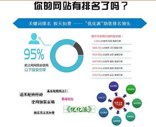 東莞網(wǎng)站建設(shè)選瀚銀 服務(wù)9000家企業(yè)，以一流技術(shù)賦能網(wǎng)絡(luò)未來
